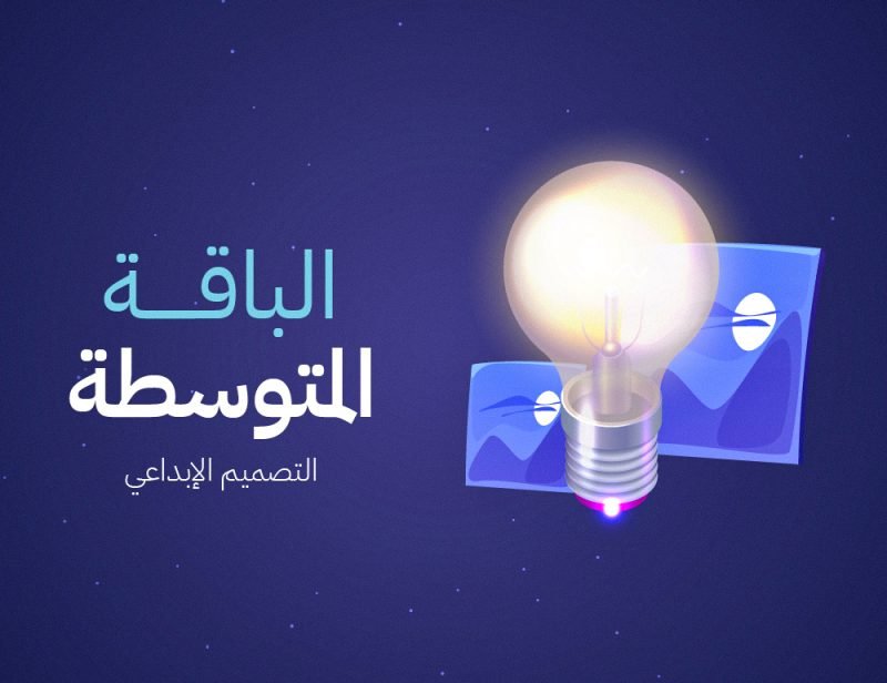 Creative Design (Medium Package)